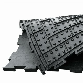 Gummimatte Belmondo Trend