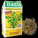Marstall Basis Luzerne Mix - Strukturfutter - Die extra...