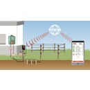 AKO FenceControl - mobile Überwachung Ihrer Elektrozäune AKO FenceControl