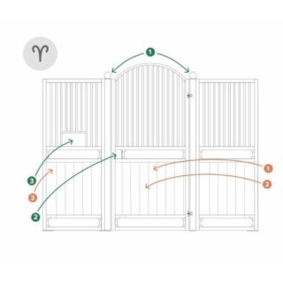 EQUI-Ayva Premium - Pferdeboxen Vorderfront - Boxenfront mit Drehtür