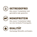 Wildes Land - Hundefutter - CLASSIC - Trockenfutter -...