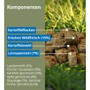 Höveler DOG Pur.Snaxx Wild & Käse - Hundeleckerli - Belohnung - 125g Beutel