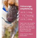 Höveler DOG Kollagen Plus - 150g Beutel