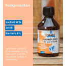 Höveler DOG Lachsöl Plus - 250ml Flasche